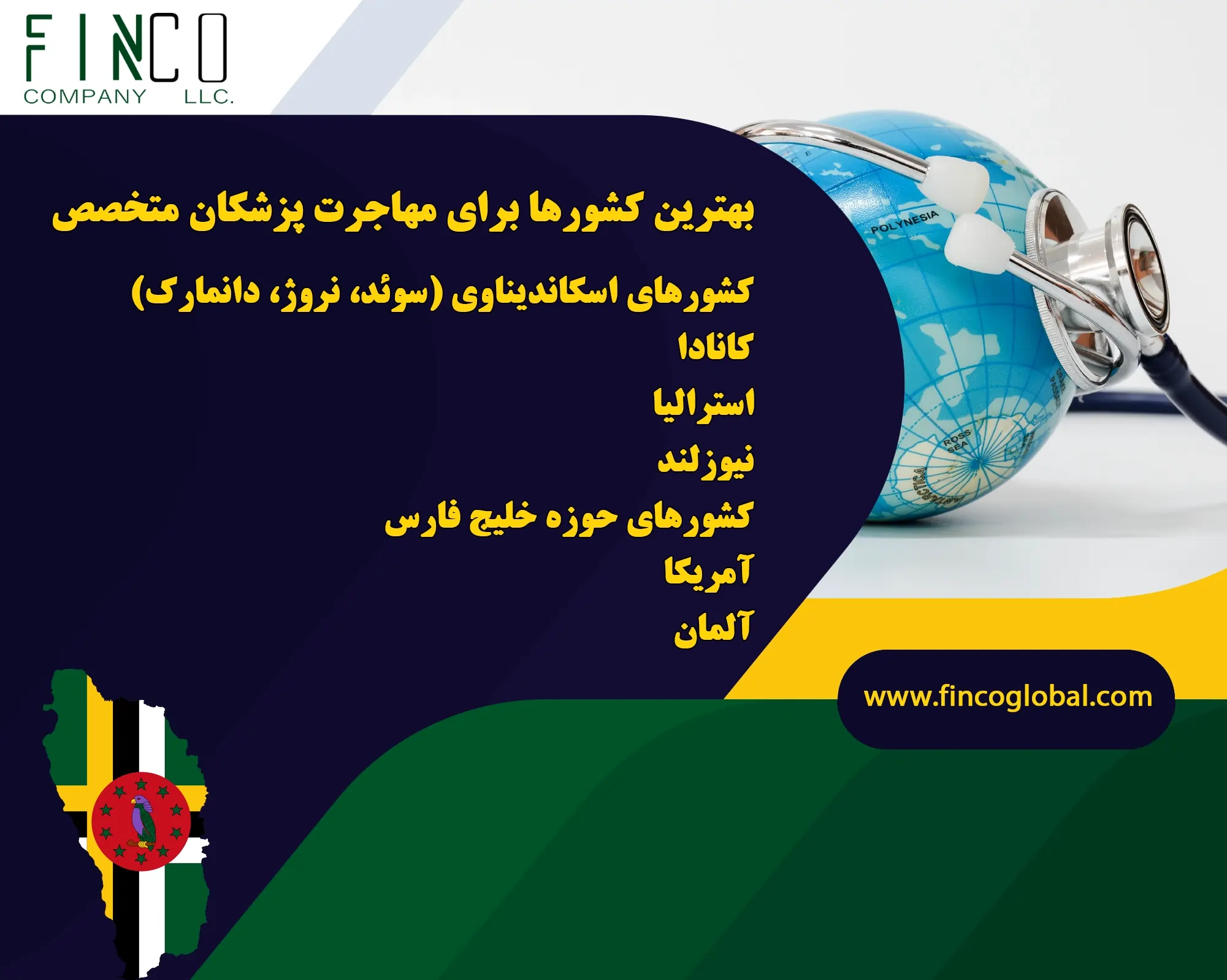 بهترین کشور برای مهاجرت پزشکان متخصص - مهاجرت پزشک متخصص